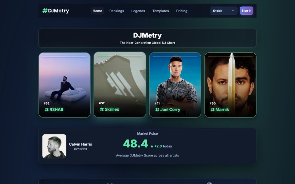DJMetry