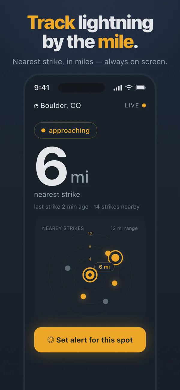 StrikeCast