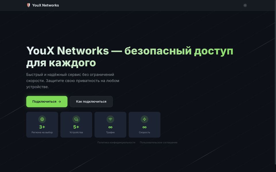 YouX Networks